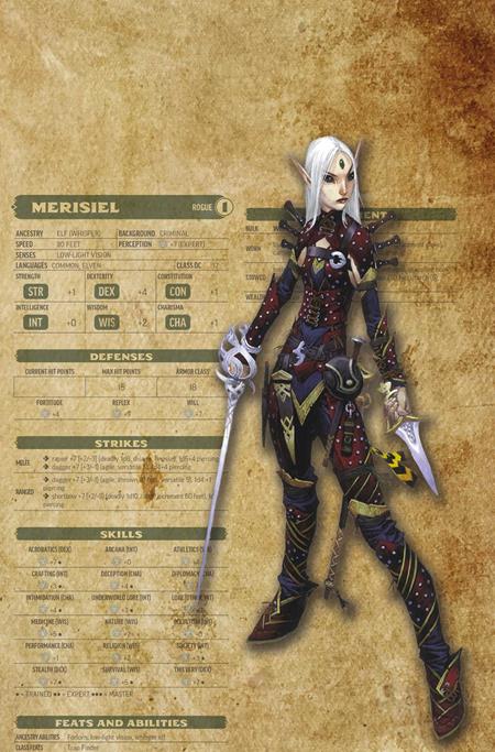 PATHFINDER VAMPIRELLA BLADE OF DARKNESS #1 CVR I INC 1:15 WAYNE REYNOLDS CHARACTER SHEET VIRGIN VAR FOC October 5, 2026